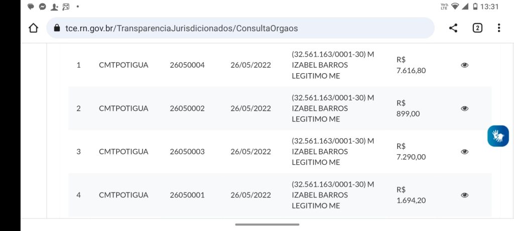 Farra com dinheiro Público na Câmara Municipal de Triunfo Potiguar/RN.